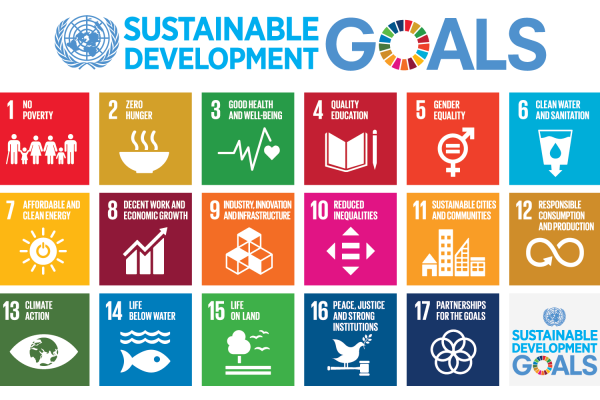 Sustainable_Development_Goals